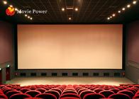 7.1 オーディオ・システムが付いている高い定義 3D イメージ 4D の動きの劇場の座席