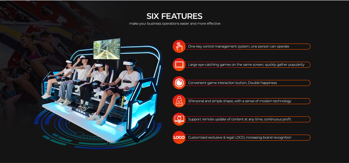 2.5kw 仮想現実のローラーコースターシミュレーター 4席 9D VR映画宇宙劇場 3